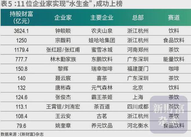 峰回应AI抢饭碗：非常难丨邦早报开元棋牌《长安的荔枝》撤档；张雪(图11)